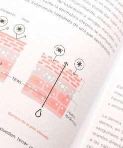 MiiN Cosmetics Libro Miin: Aprende A Cuidar Tu Piel. Secretos Y Rutinas De Las Expertas De Miin Accesorios